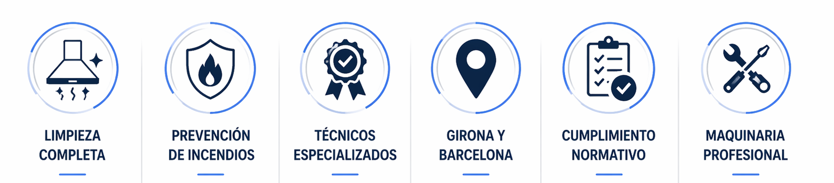 Técnico realizando limpieza de campanas industriales en cocina profesional en Girona y Barcelona